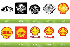 evolutie logo shell